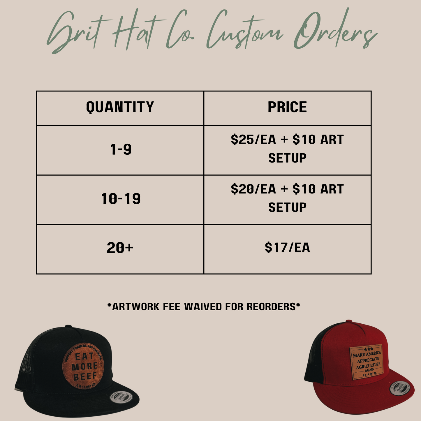 Custom Hat Order